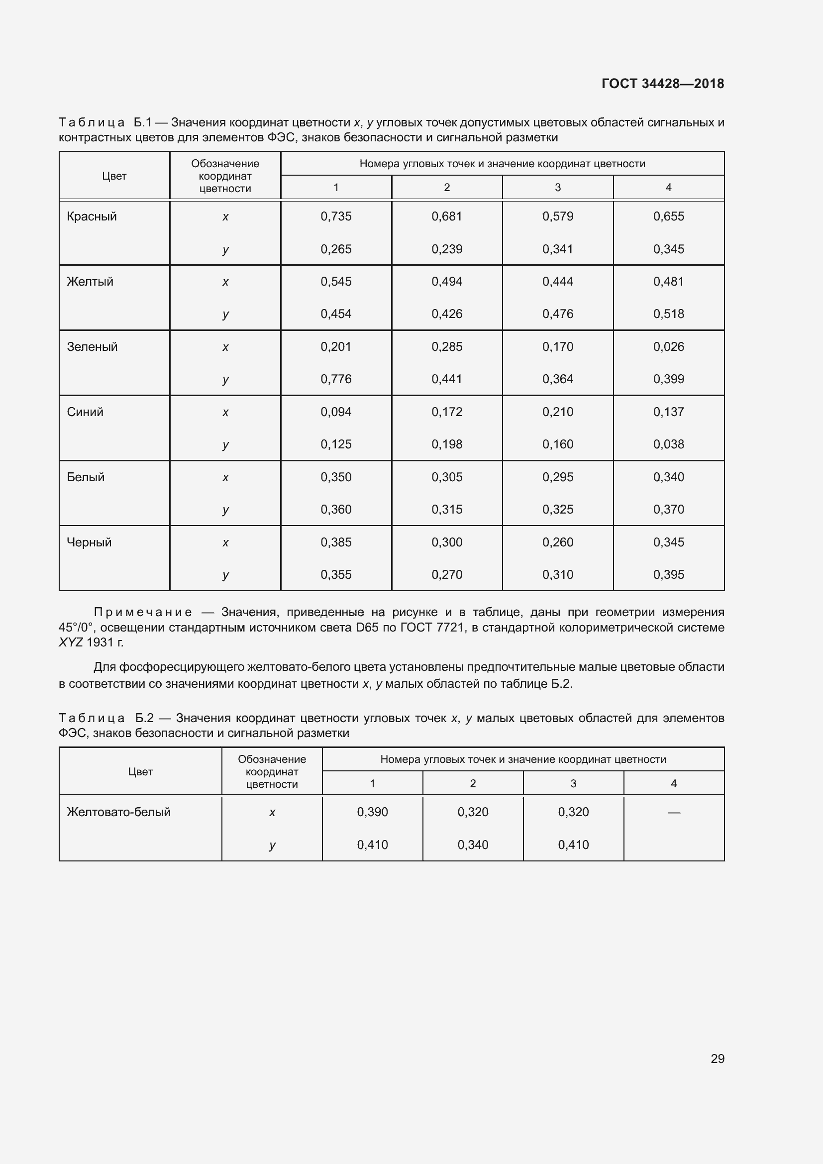 Страница 34 ГОСТ 34428-2018