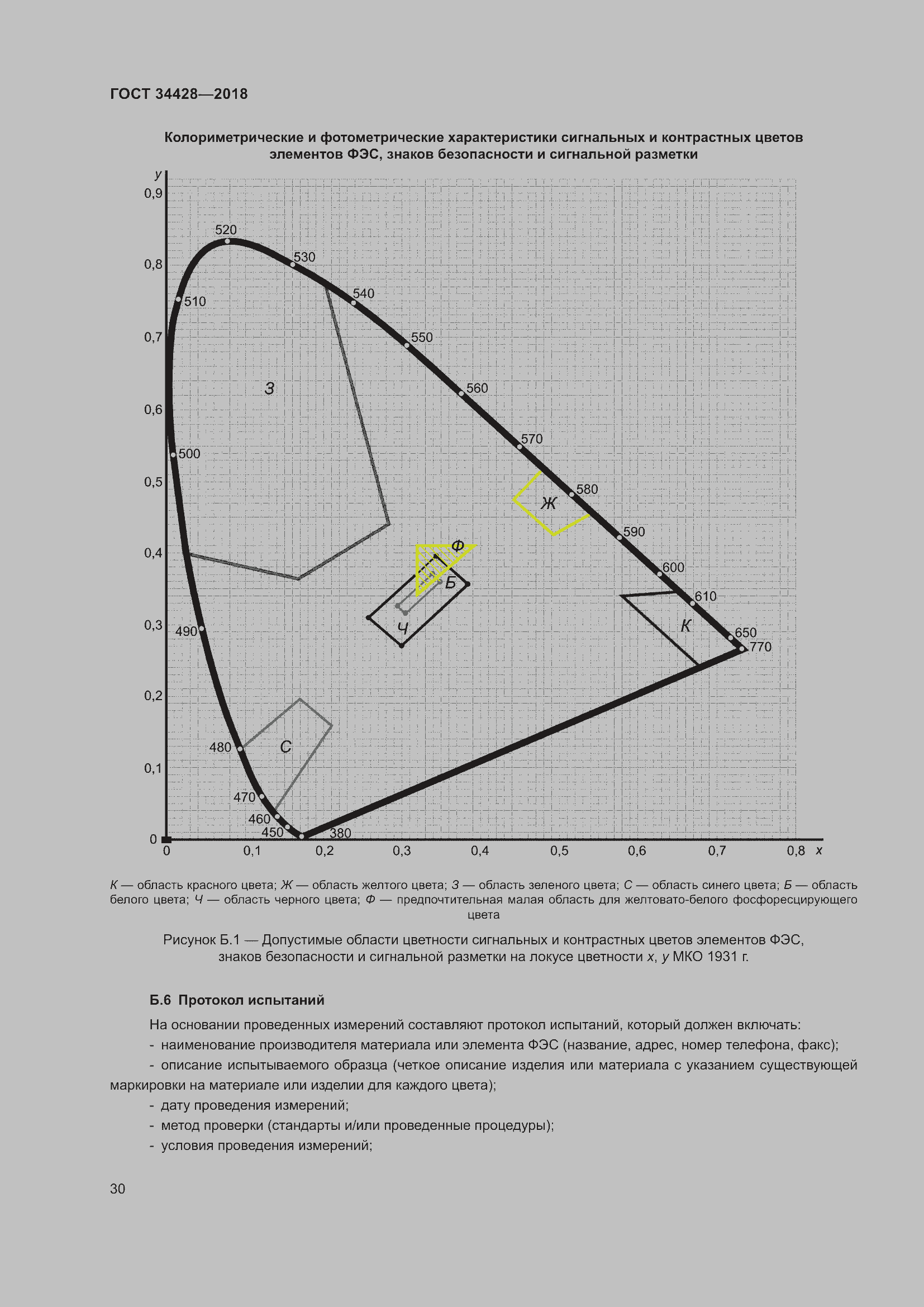 Страница 35 ГОСТ 34428-2018