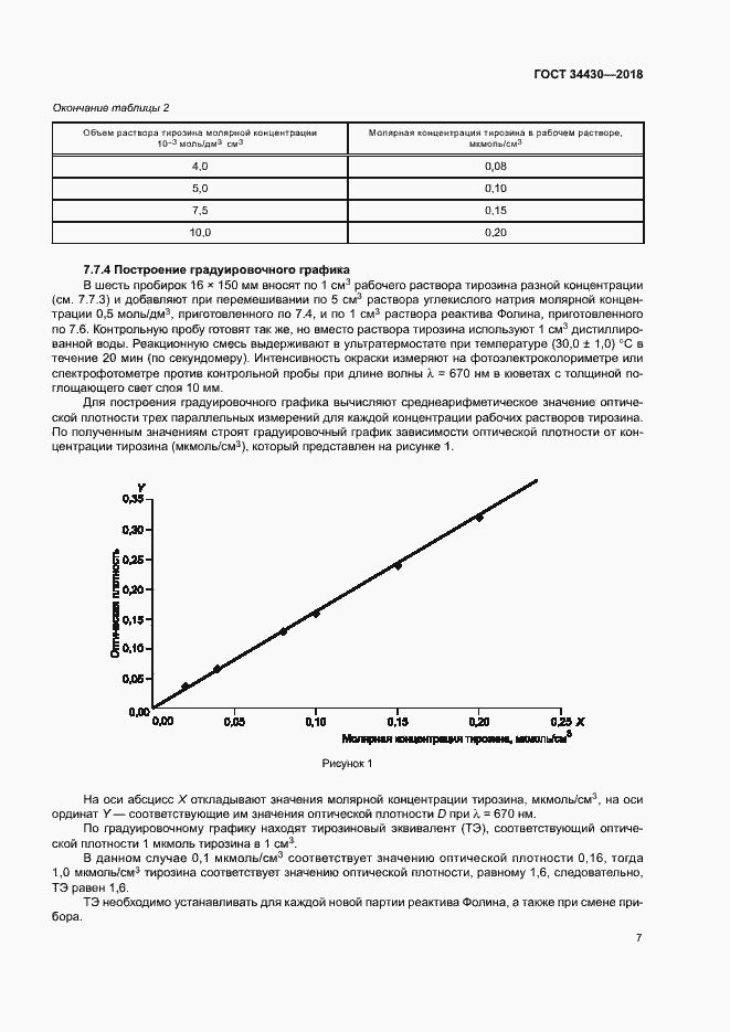 Страница 10 ГОСТ 34430-2018