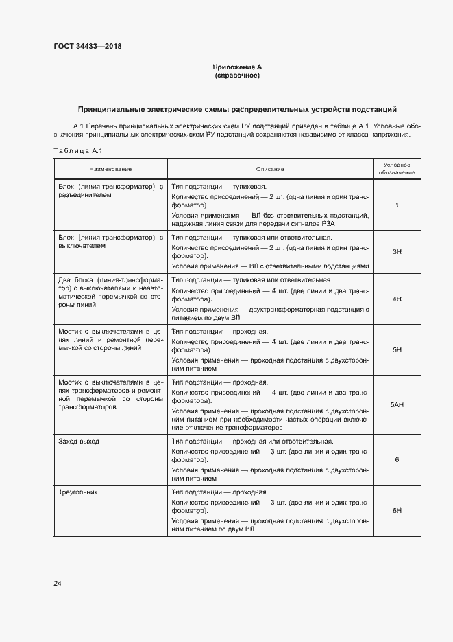 Страница 27 ГОСТ 34433-2018