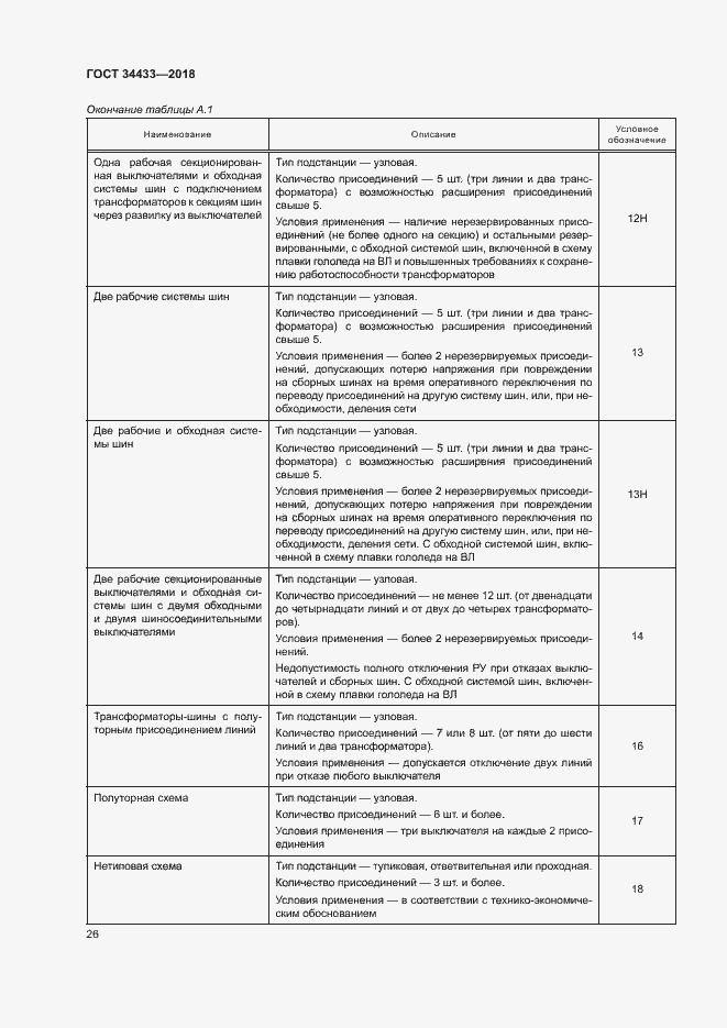 Страница 29 ГОСТ 34433-2018