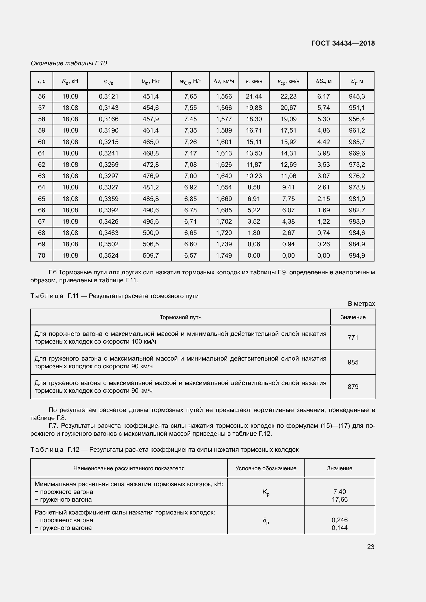 Страница 29 ГОСТ 34434-2018