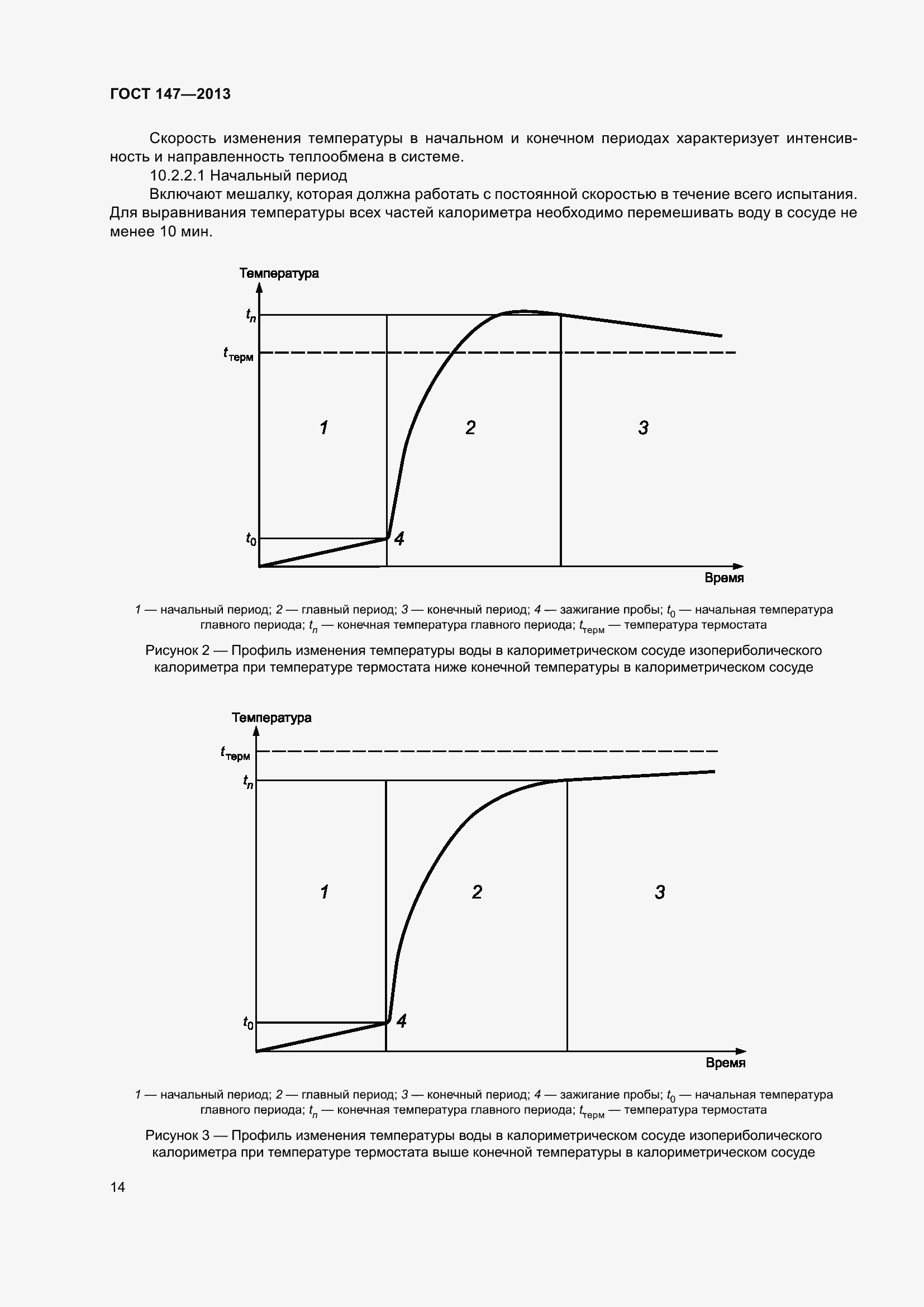 Страница 21 ГОСТ 147-2013