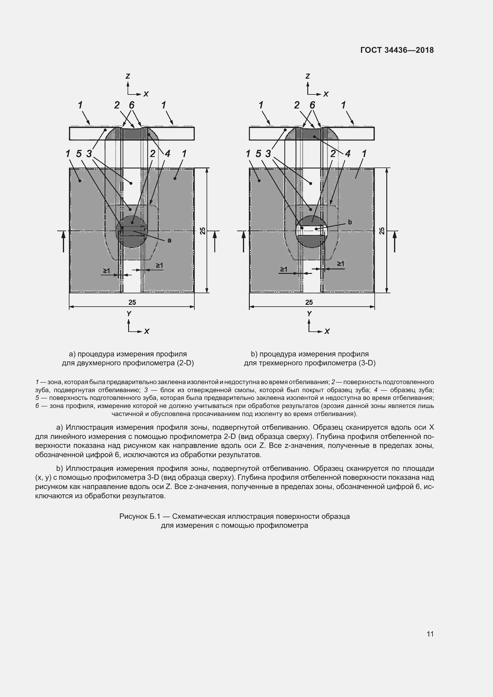Страница 13 ГОСТ 34436-2018