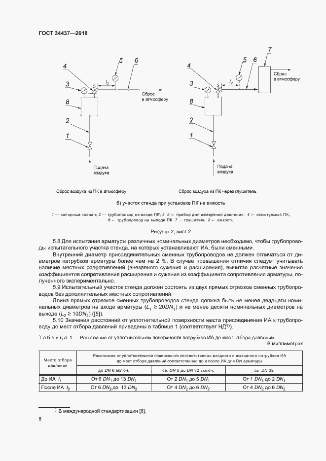 Страница 14 ГОСТ 34437-2018
