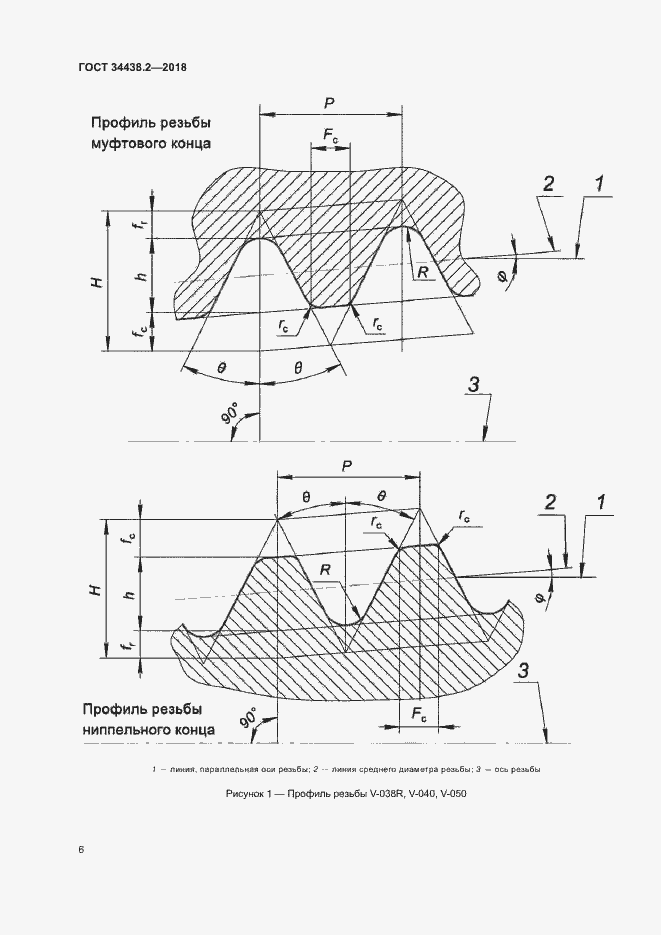 Страница 12 ГОСТ 34438.2-2018