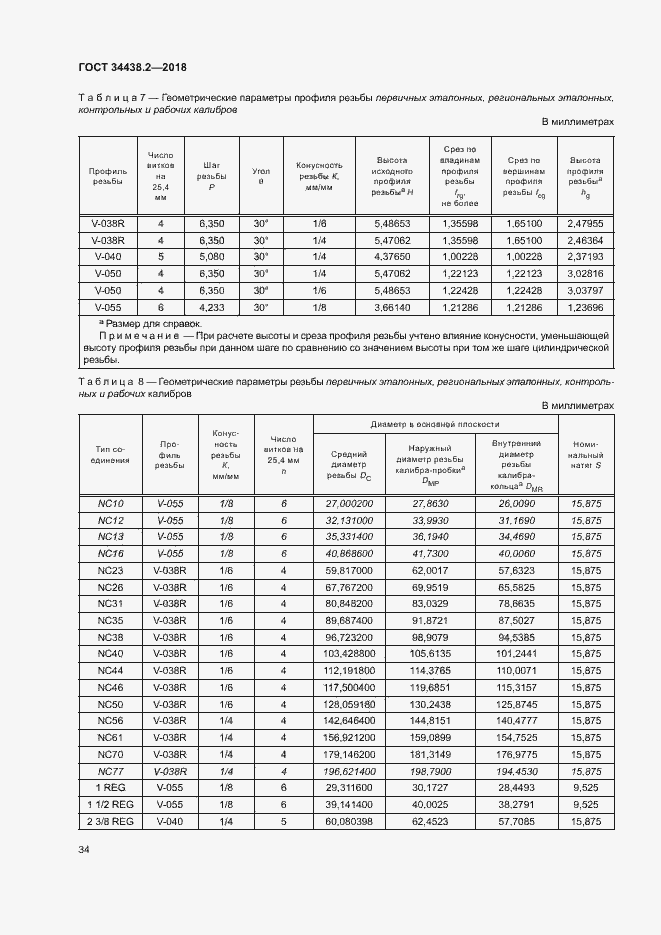 Страница 40 ГОСТ 34438.2-2018