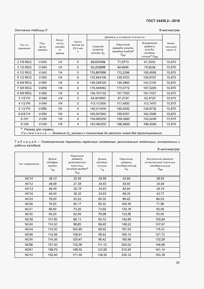 Страница 41 ГОСТ 34438.2-2018
