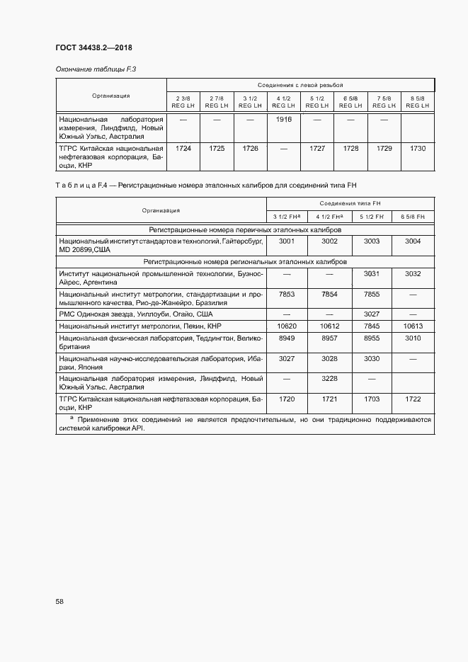 Страница 64 ГОСТ 34438.2-2018