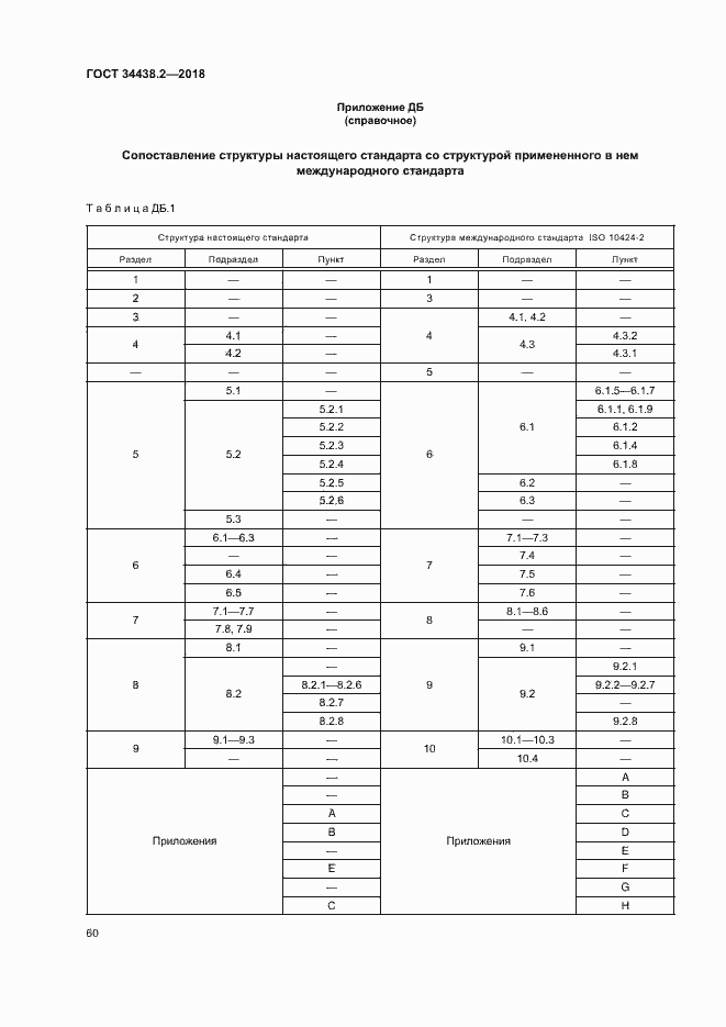 Страница 66 ГОСТ 34438.2-2018