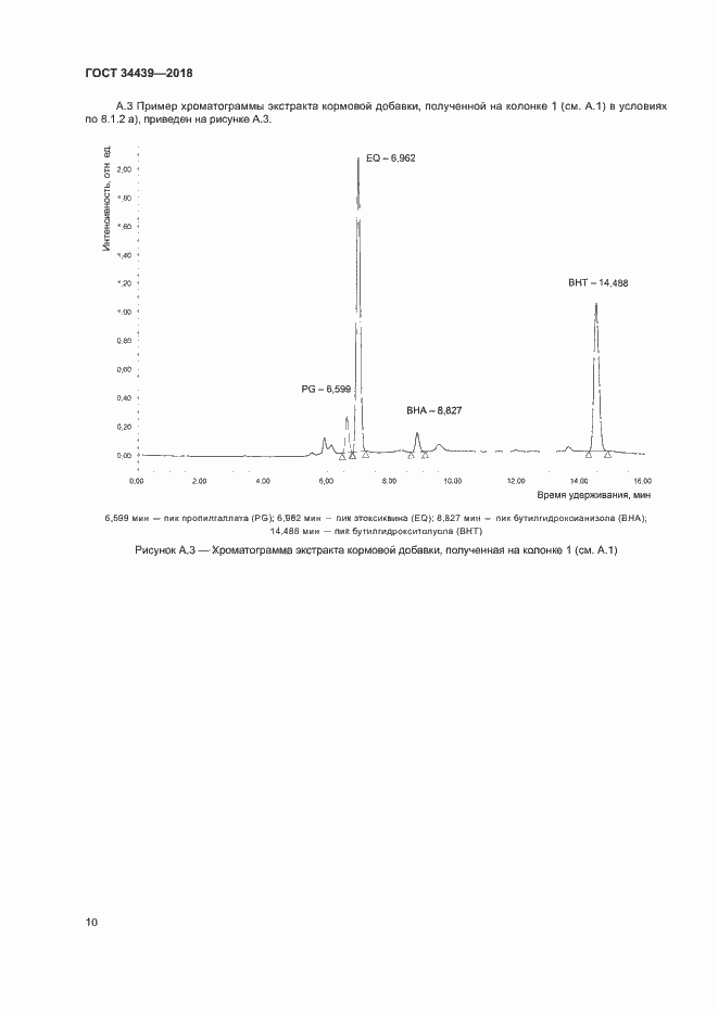 Страница 13 ГОСТ 34439-2018