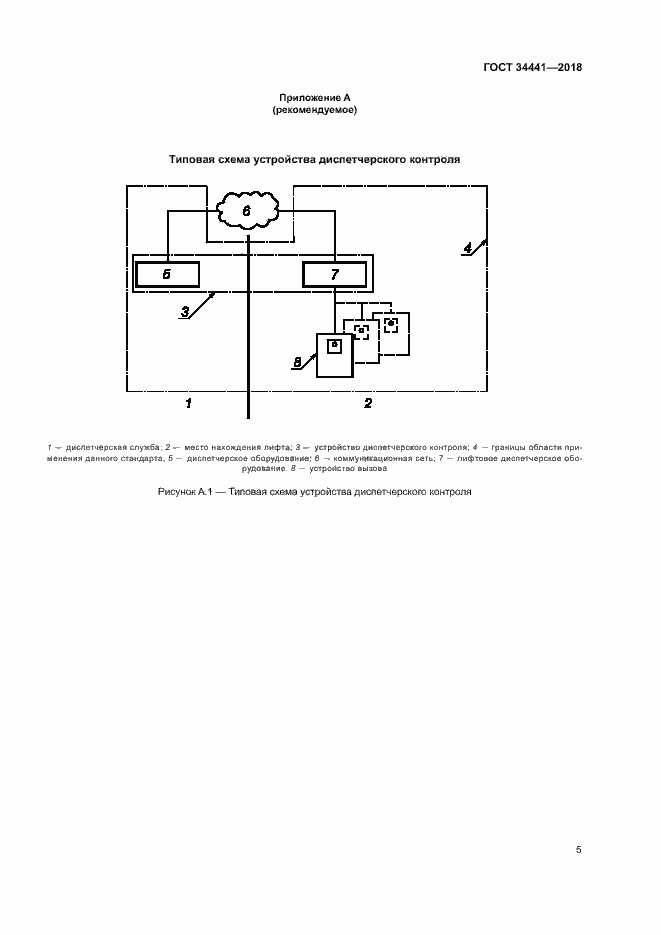 Страница 9 ГОСТ 34441-2018