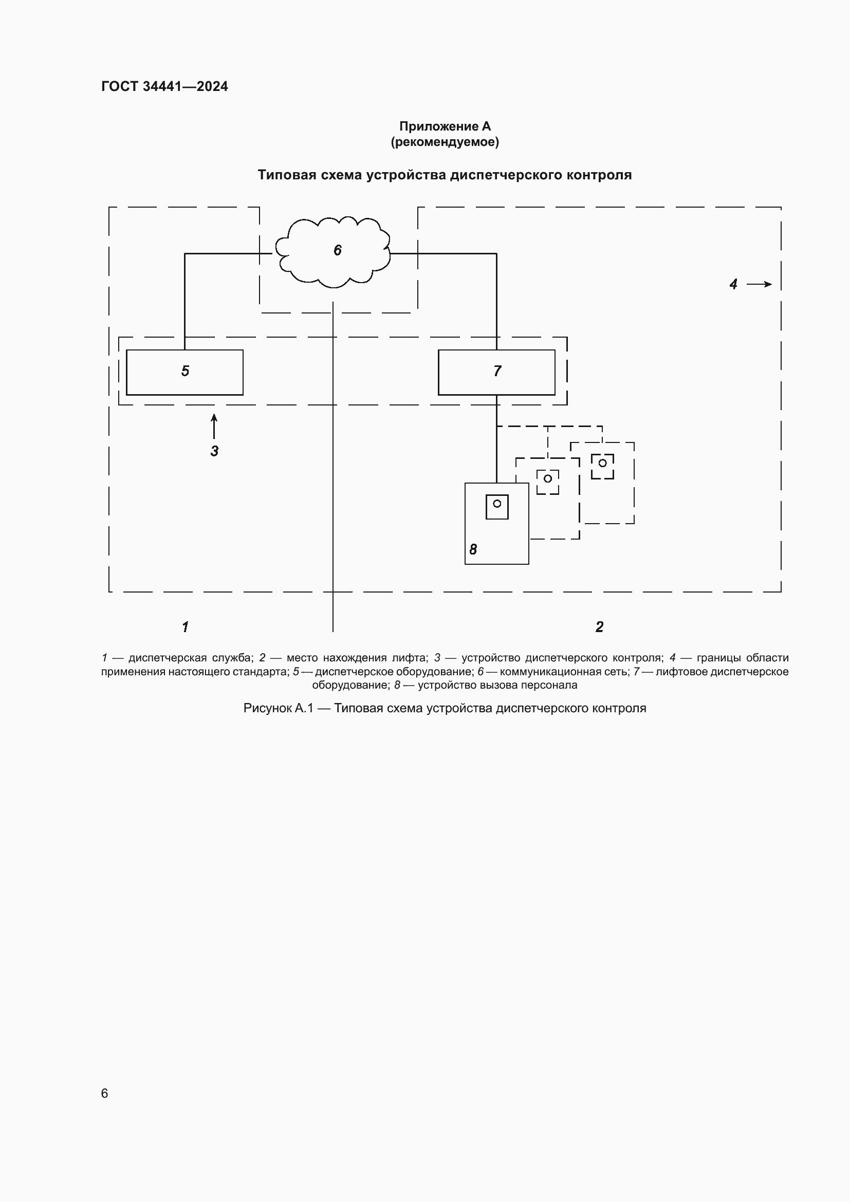 Страница 10 ГОСТ 34441-2024