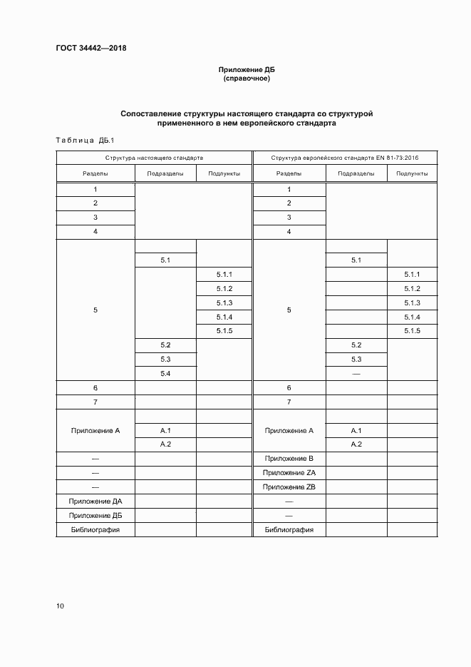 Страница 15 ГОСТ 34442-2018