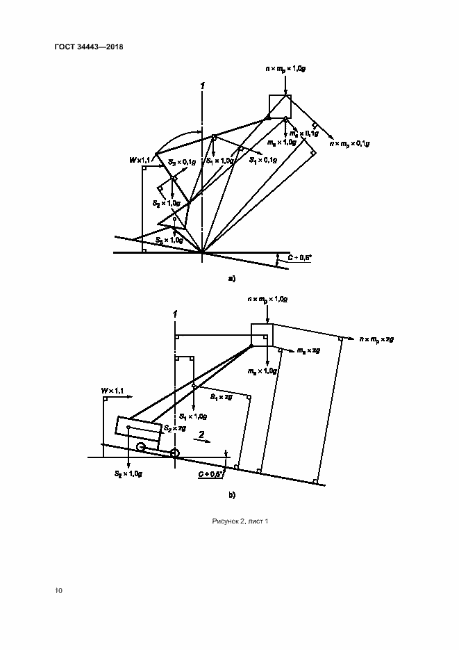 Страница 17 ГОСТ 34443-2018