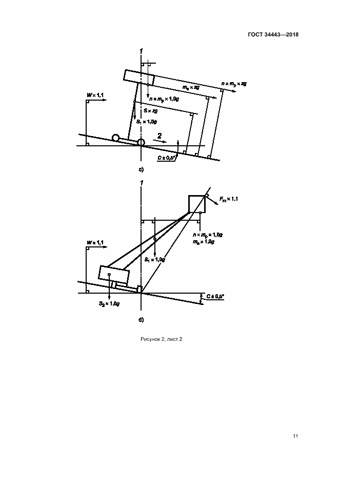 Страница 18 ГОСТ 34443-2018
