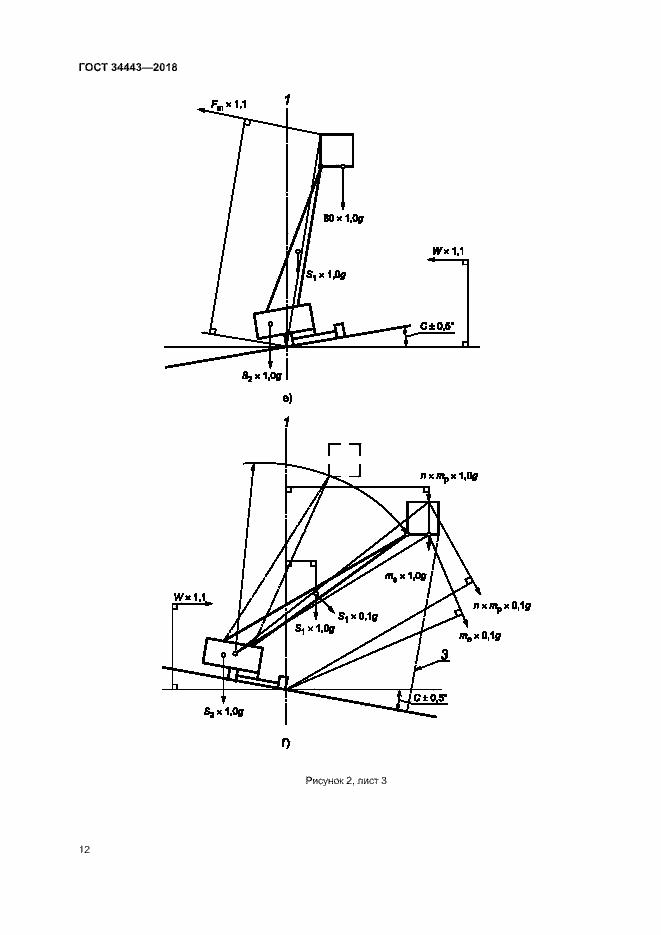 Страница 19 ГОСТ 34443-2018