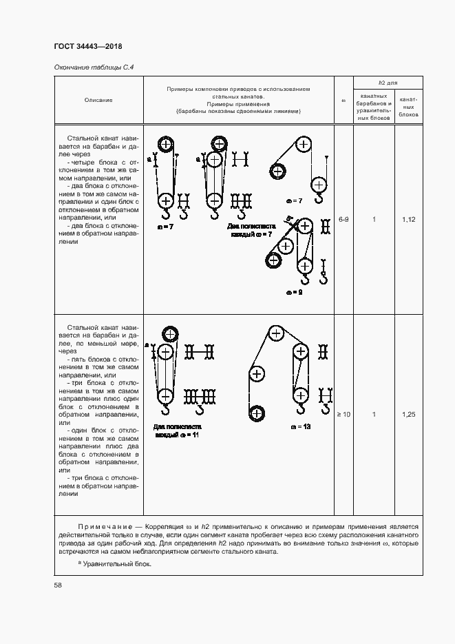 Страница 65 ГОСТ 34443-2018