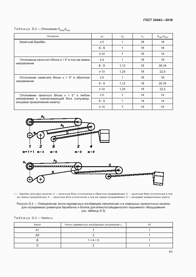 Страница 70 ГОСТ 34443-2018