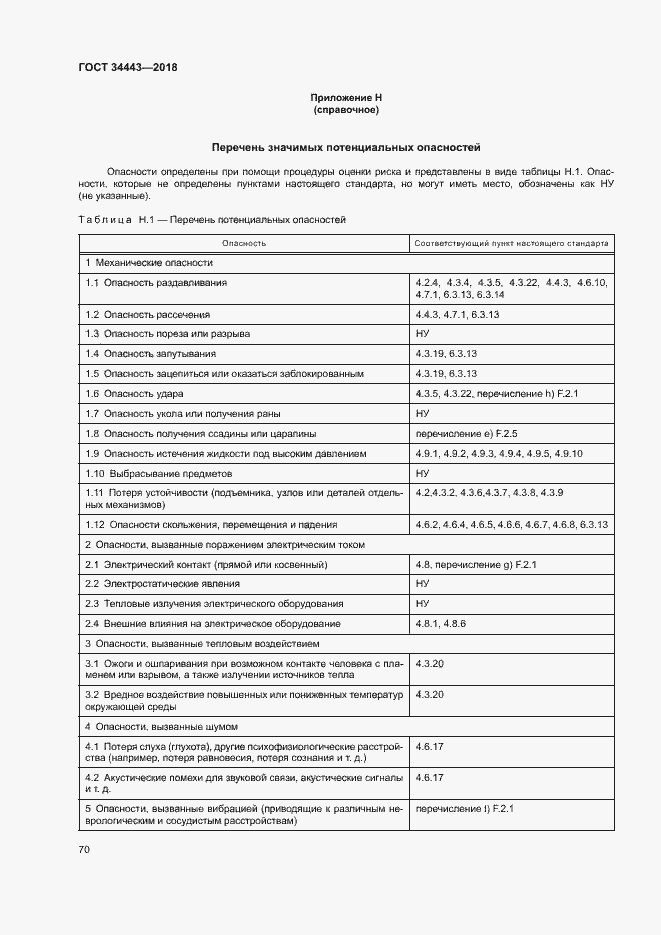 Страница 77 ГОСТ 34443-2018