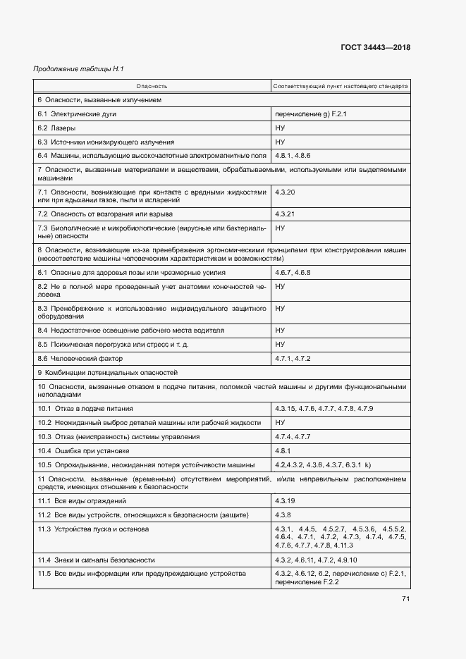 Страница 78 ГОСТ 34443-2018
