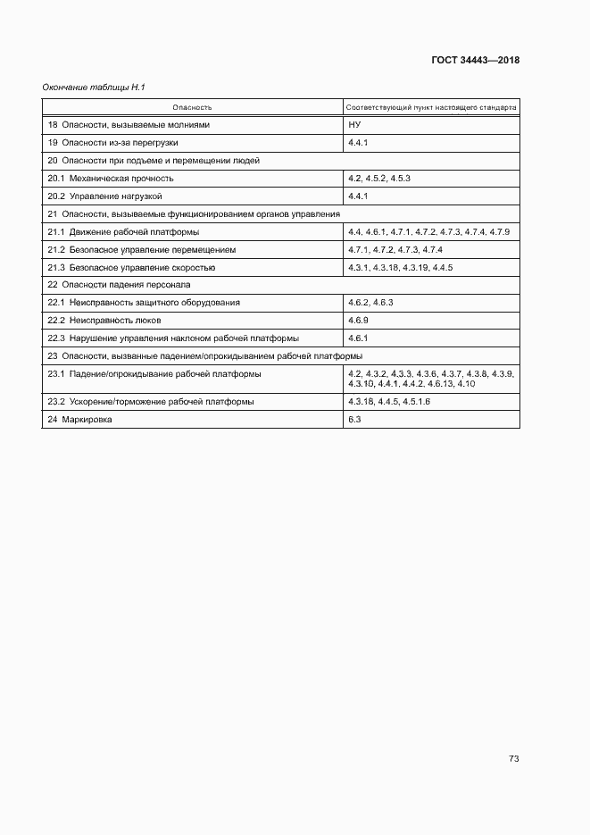 Страница 80 ГОСТ 34443-2018