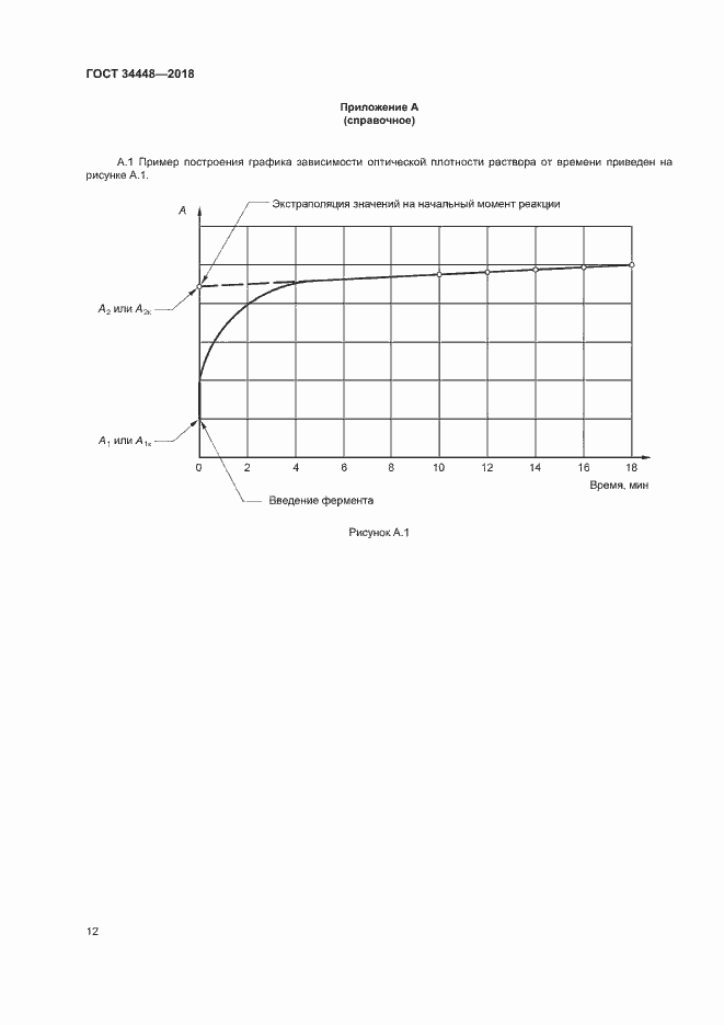 Страница 15 ГОСТ 34448-2018