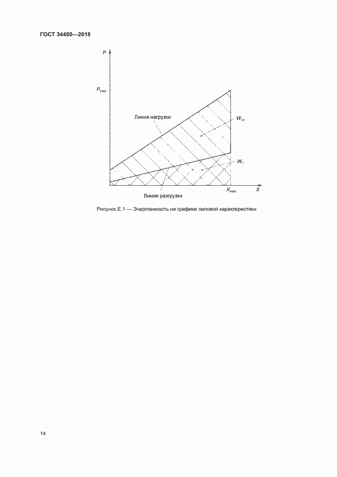 Страница 17 ГОСТ 34450-2018
