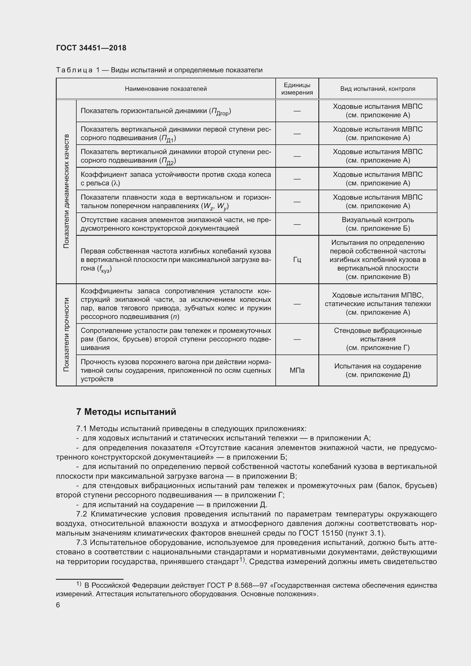 Страница 10 ГОСТ 34451-2018