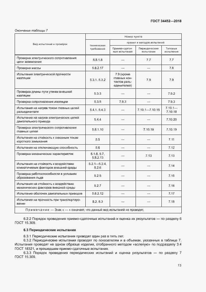 Страница 16 ГОСТ 34452-2018