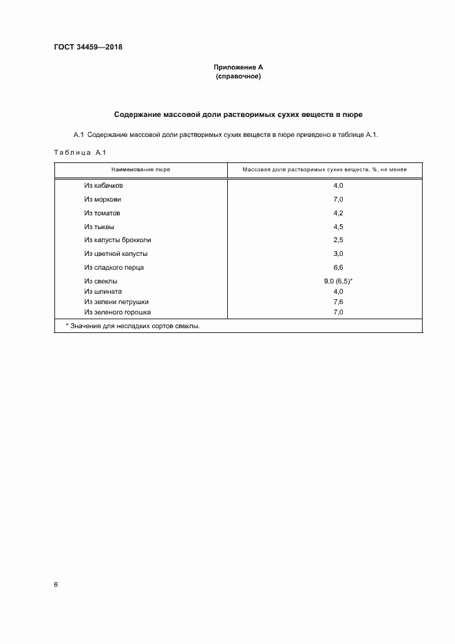 Страница 10 ГОСТ 34459-2018