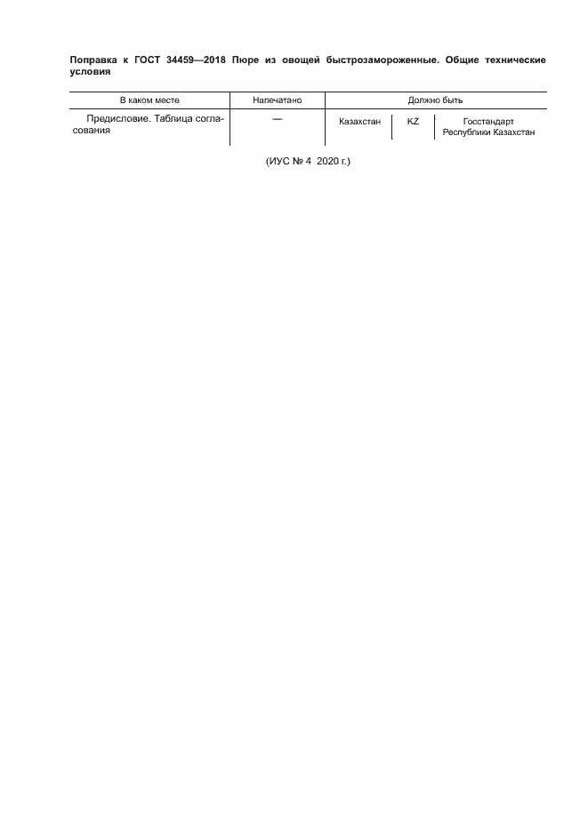 Приложение №1