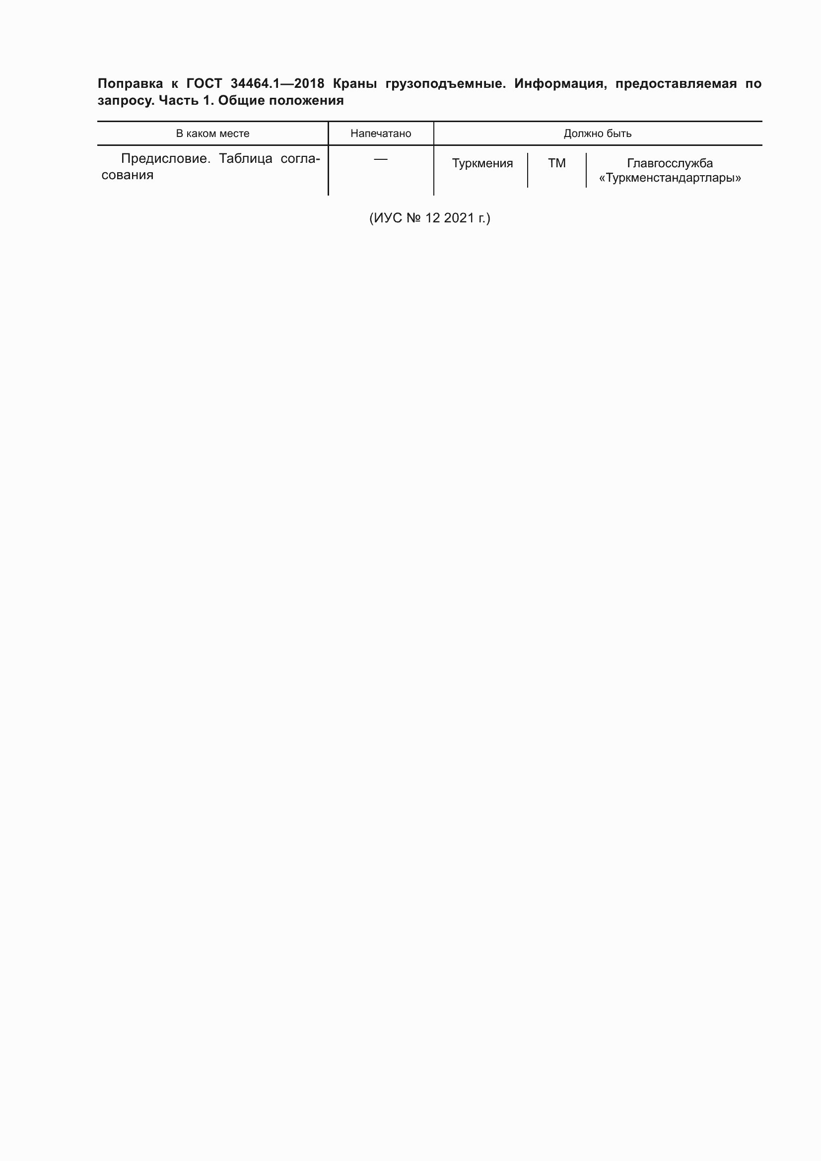 Приложение №2