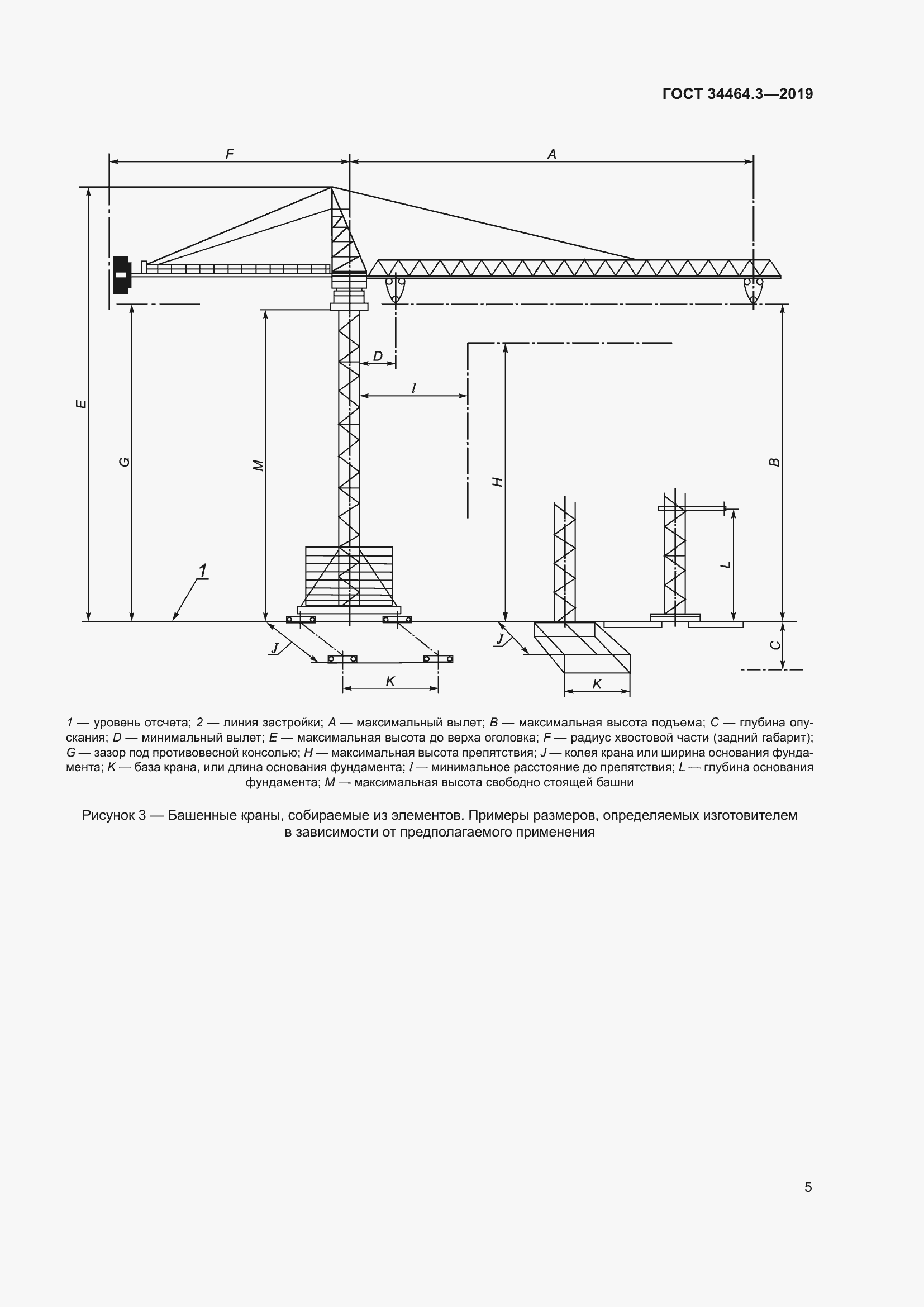 Страница 10 ГОСТ 34464.3-2019