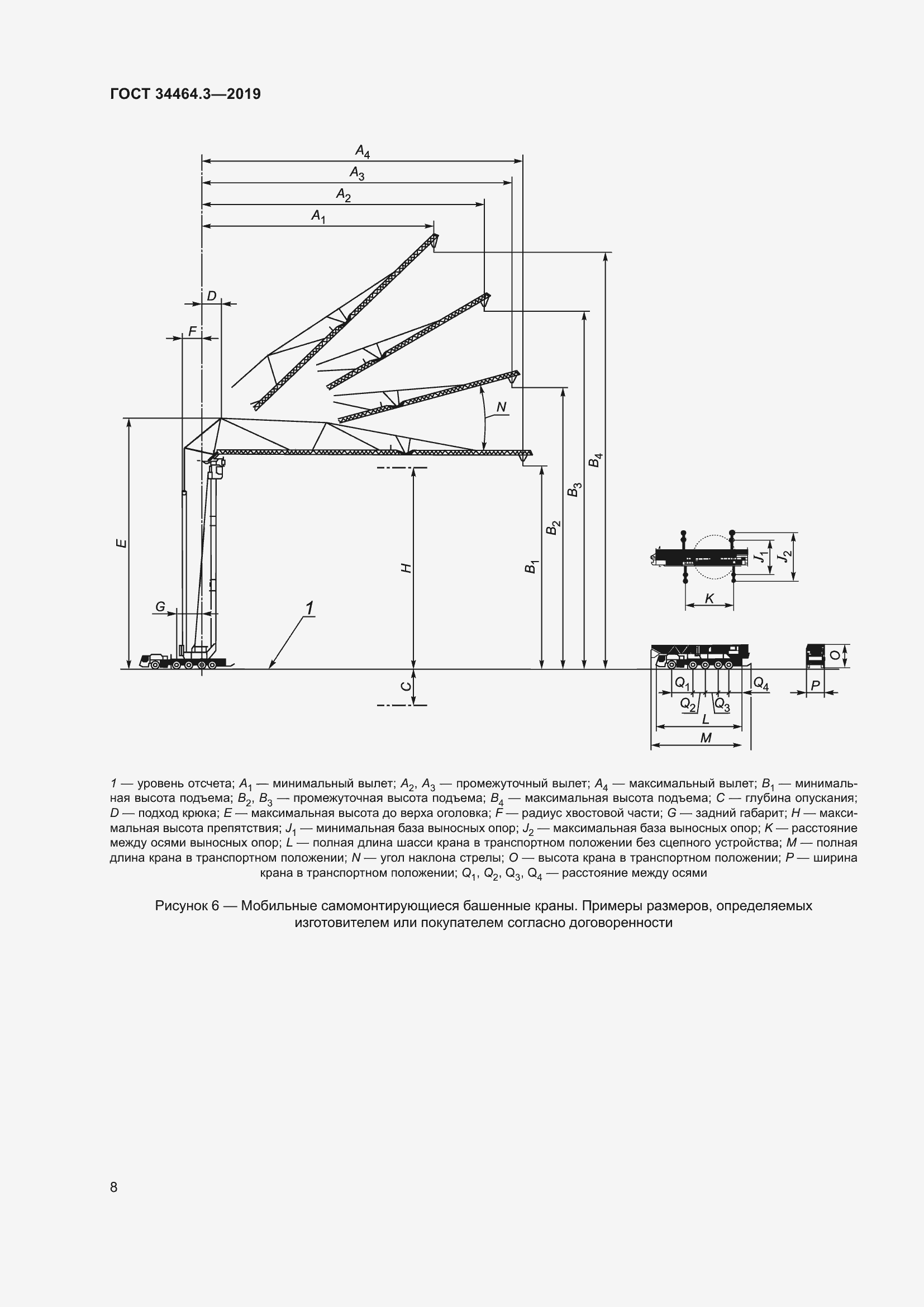 Страница 13 ГОСТ 34464.3-2019