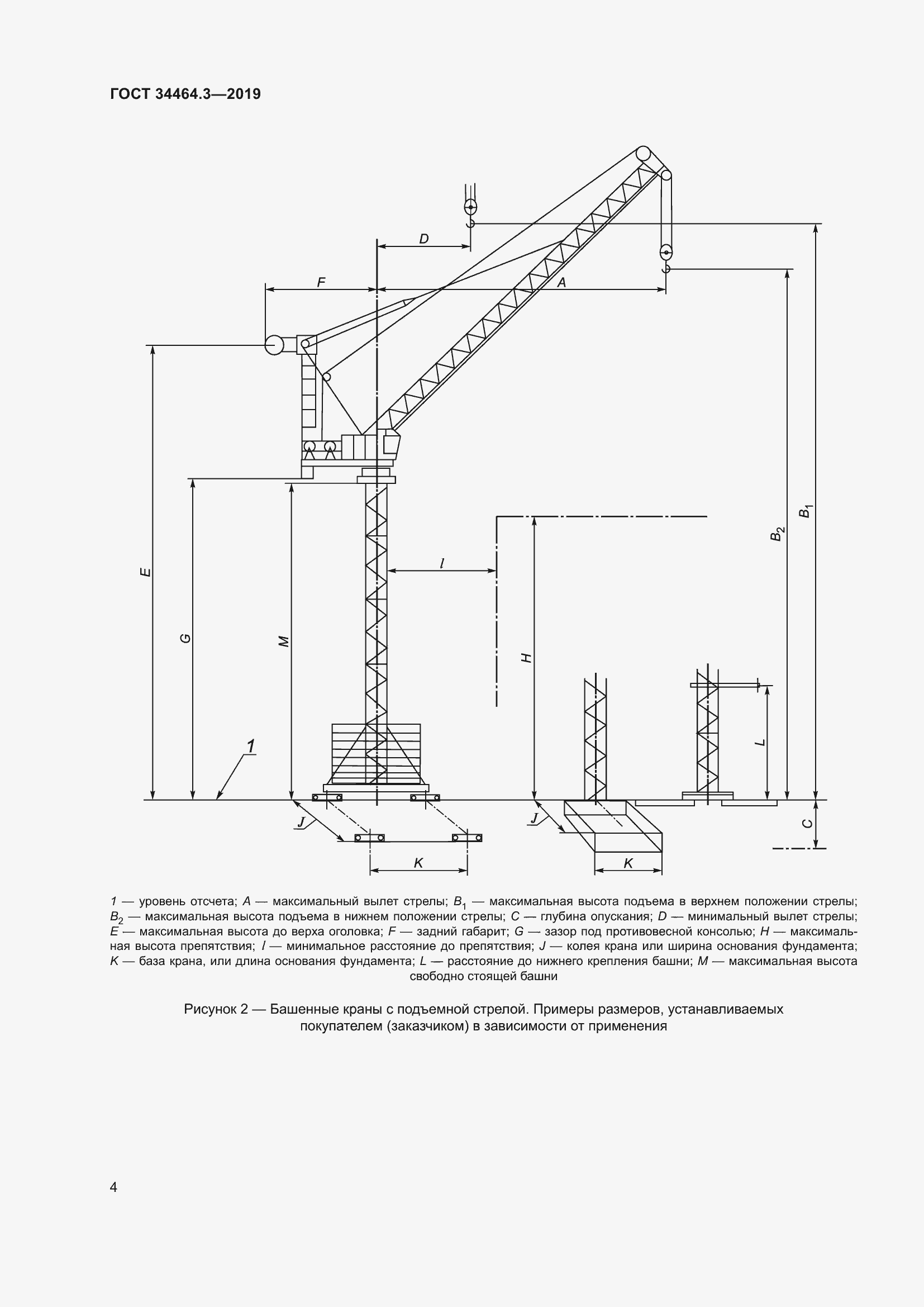 Страница 9 ГОСТ 34464.3-2019