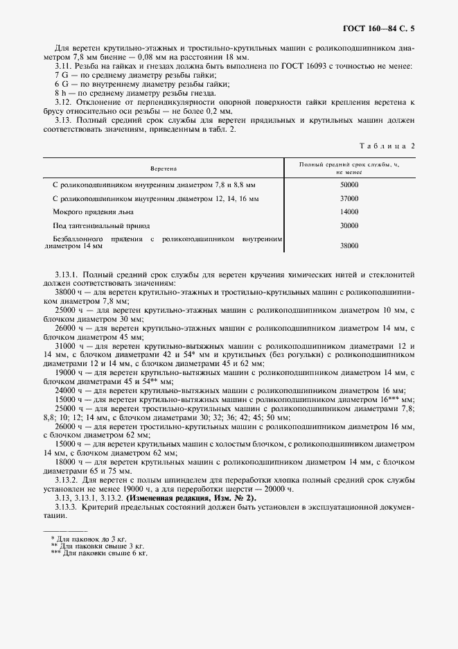 Страница 6 ГОСТ 160-84