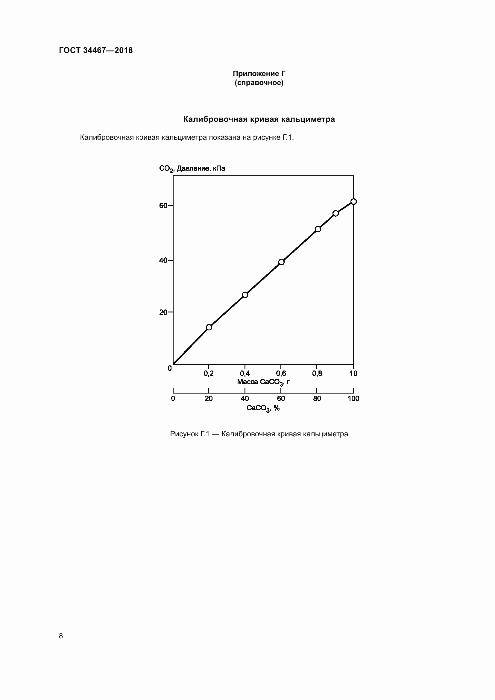 Страница 10 ГОСТ 34467-2018
