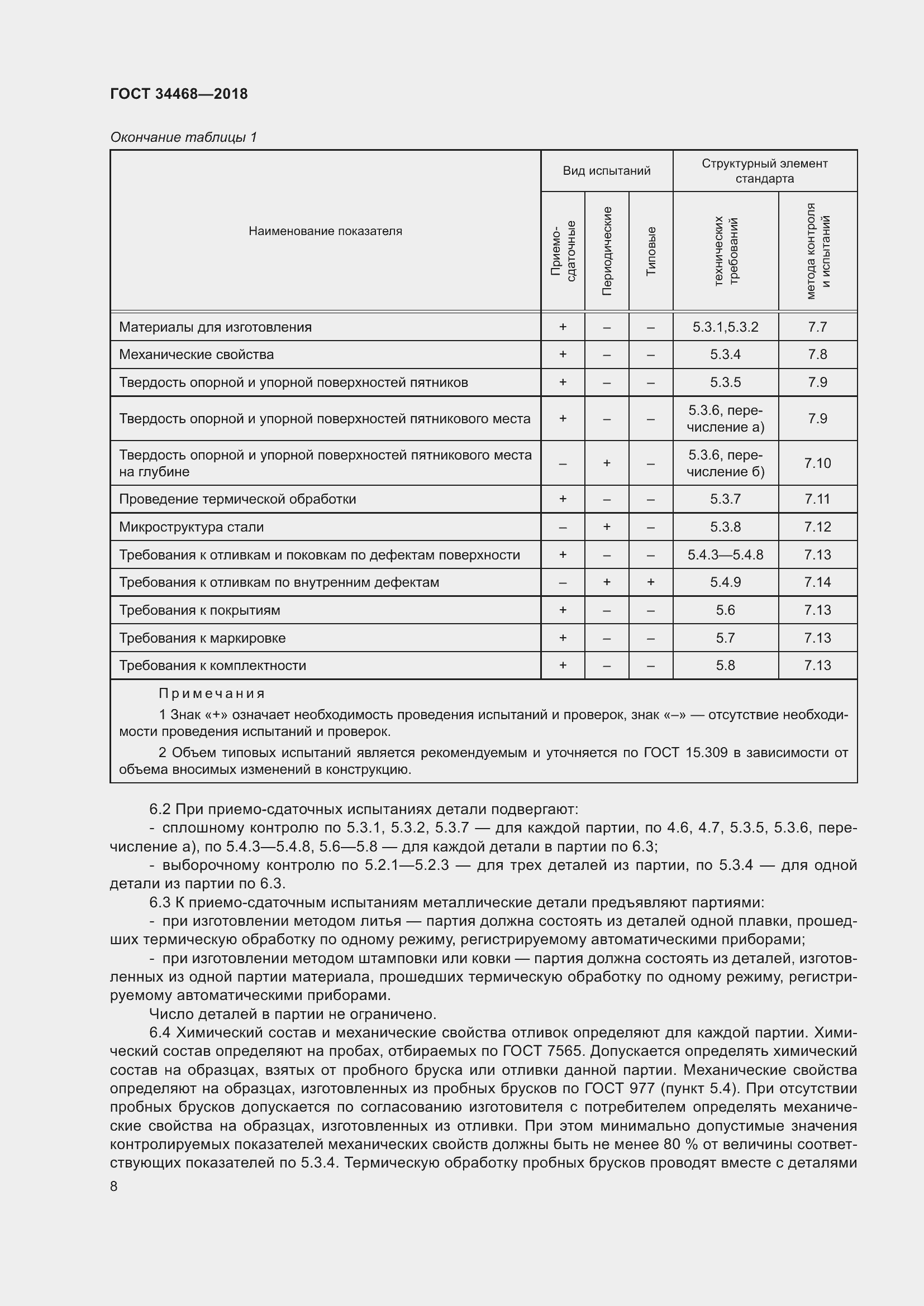 Страница 13 ГОСТ 34468-2018