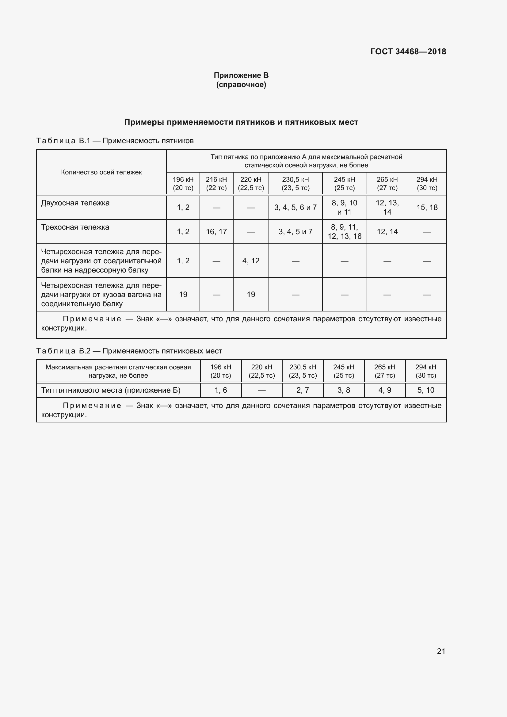 Страница 26 ГОСТ 34468-2018
