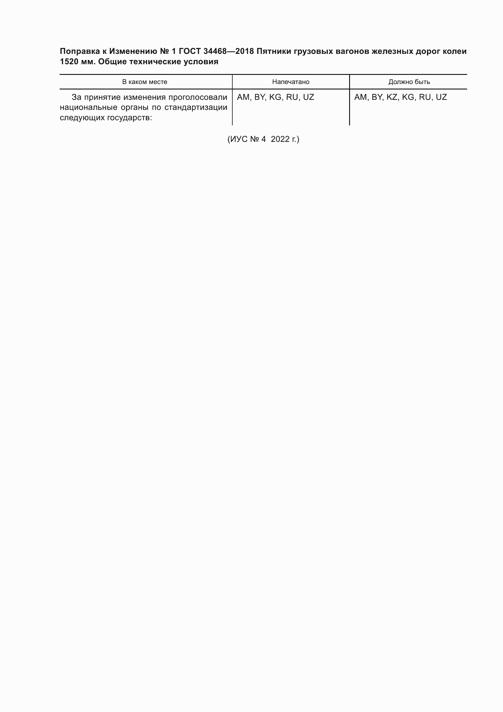 Приложение №2