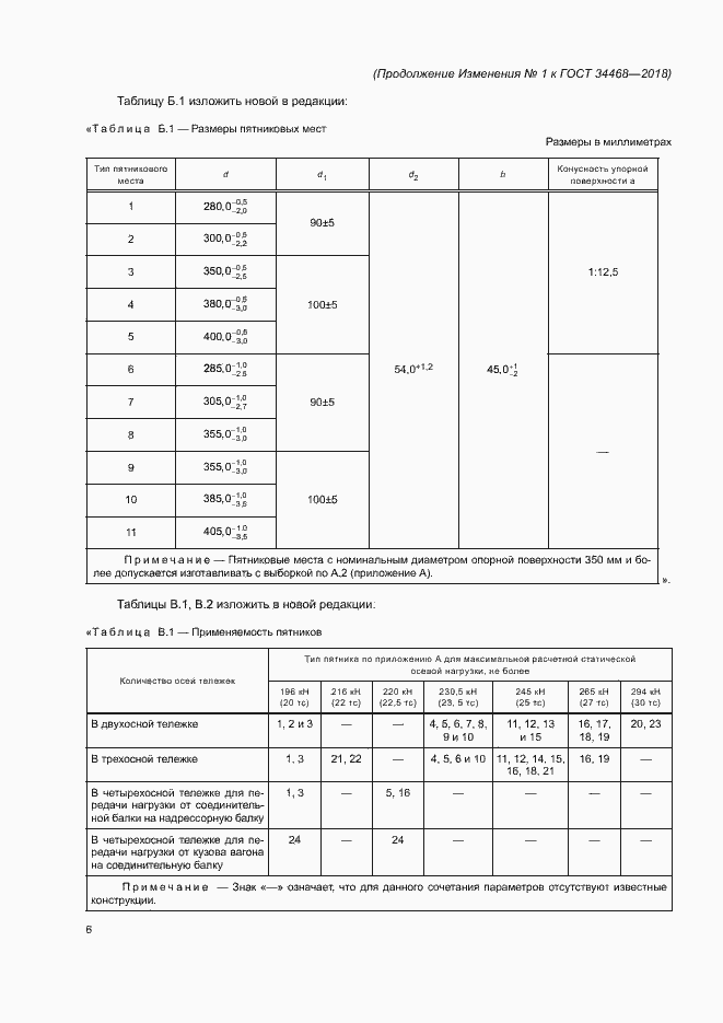 Приложение №3