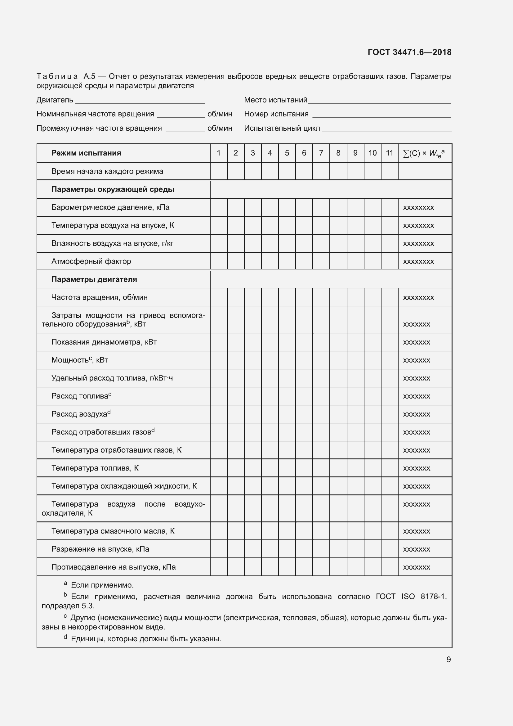 Страница 15 ГОСТ 34471.6-2018