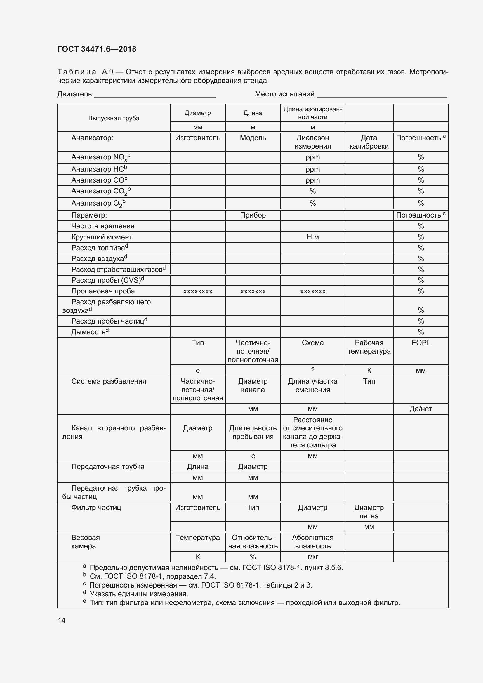 Страница 20 ГОСТ 34471.6-2018