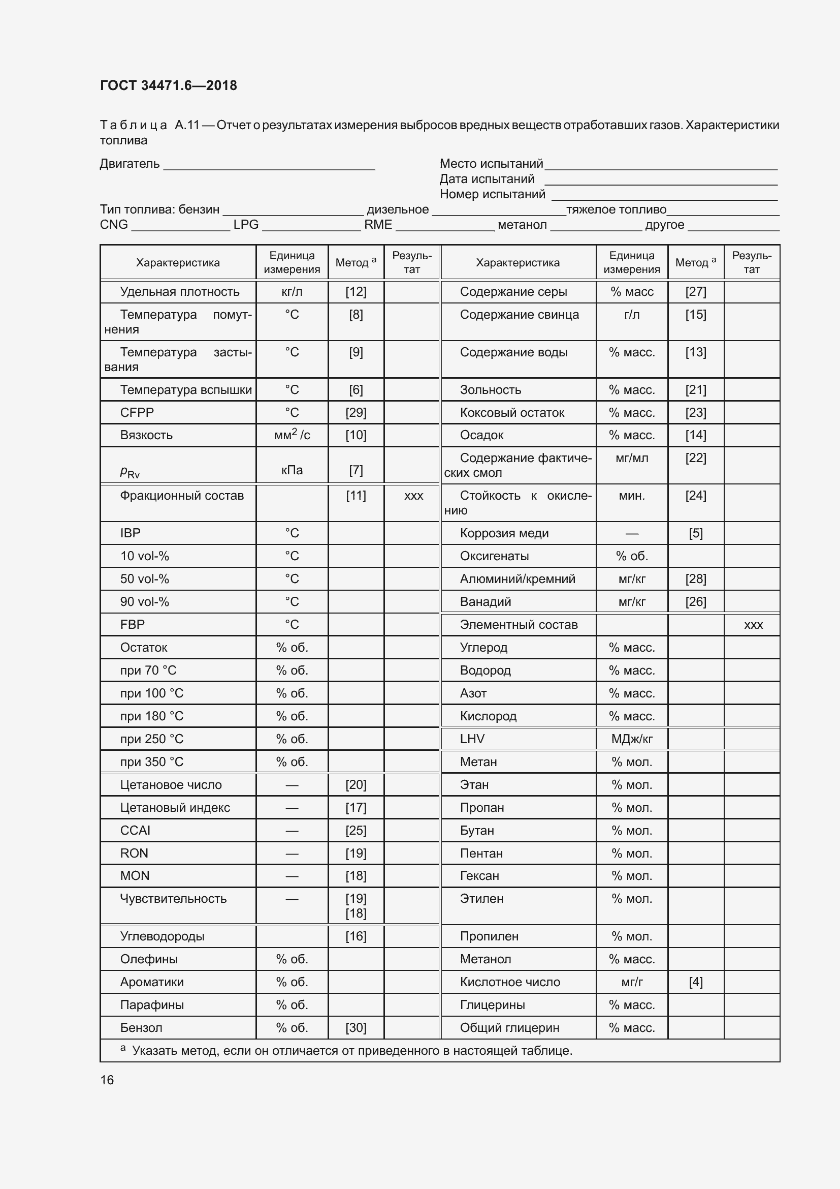 Страница 22 ГОСТ 34471.6-2018