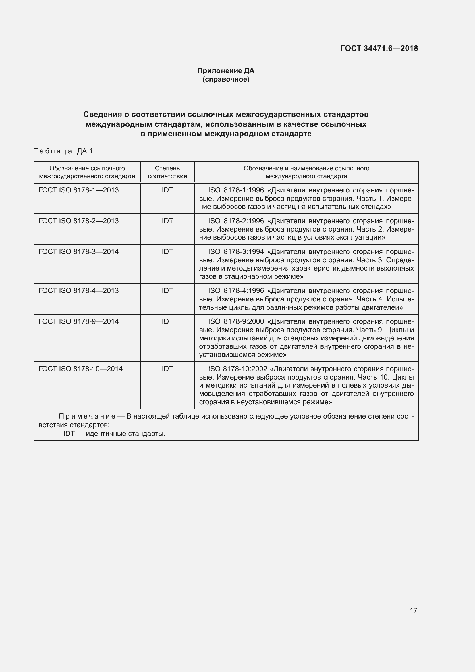 Страница 23 ГОСТ 34471.6-2018