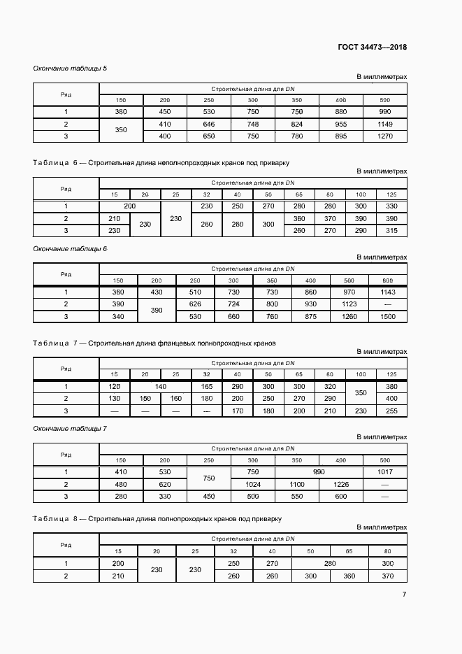Страница 11 ГОСТ 34473-2018