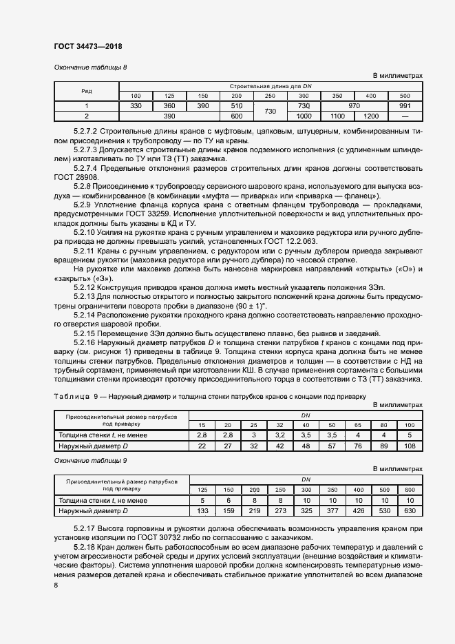 Страница 12 ГОСТ 34473-2018