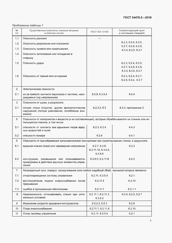 Страница 13 ГОСТ 34478.2-2018