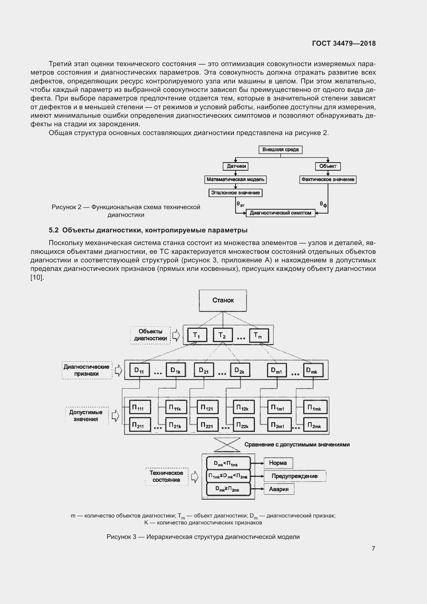 Страница 12 ГОСТ 34479-2018